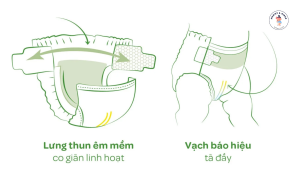 Bỉm Huggies Nature Made vạch báo chống tràn